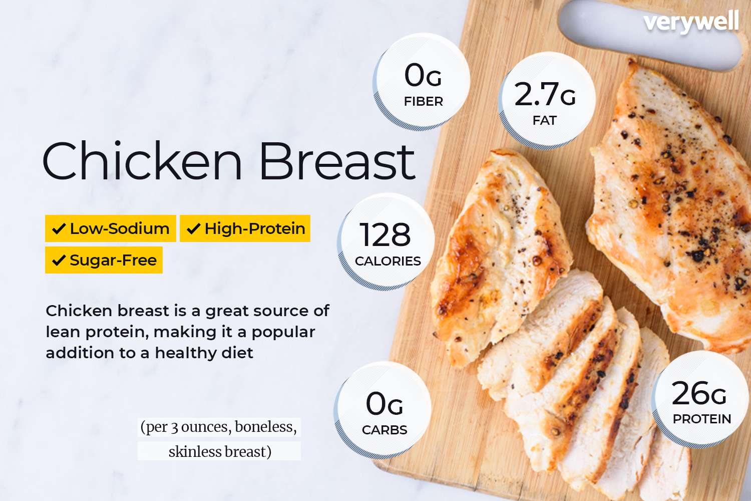 8 oz chicken breast nutrition