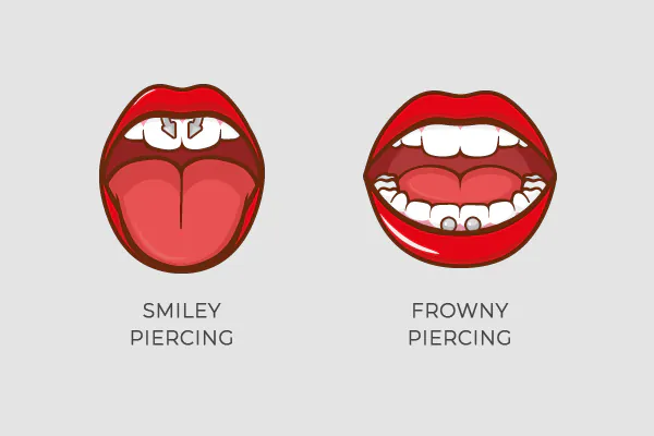 When Is the Best Time to Get a Smiley Piercing?